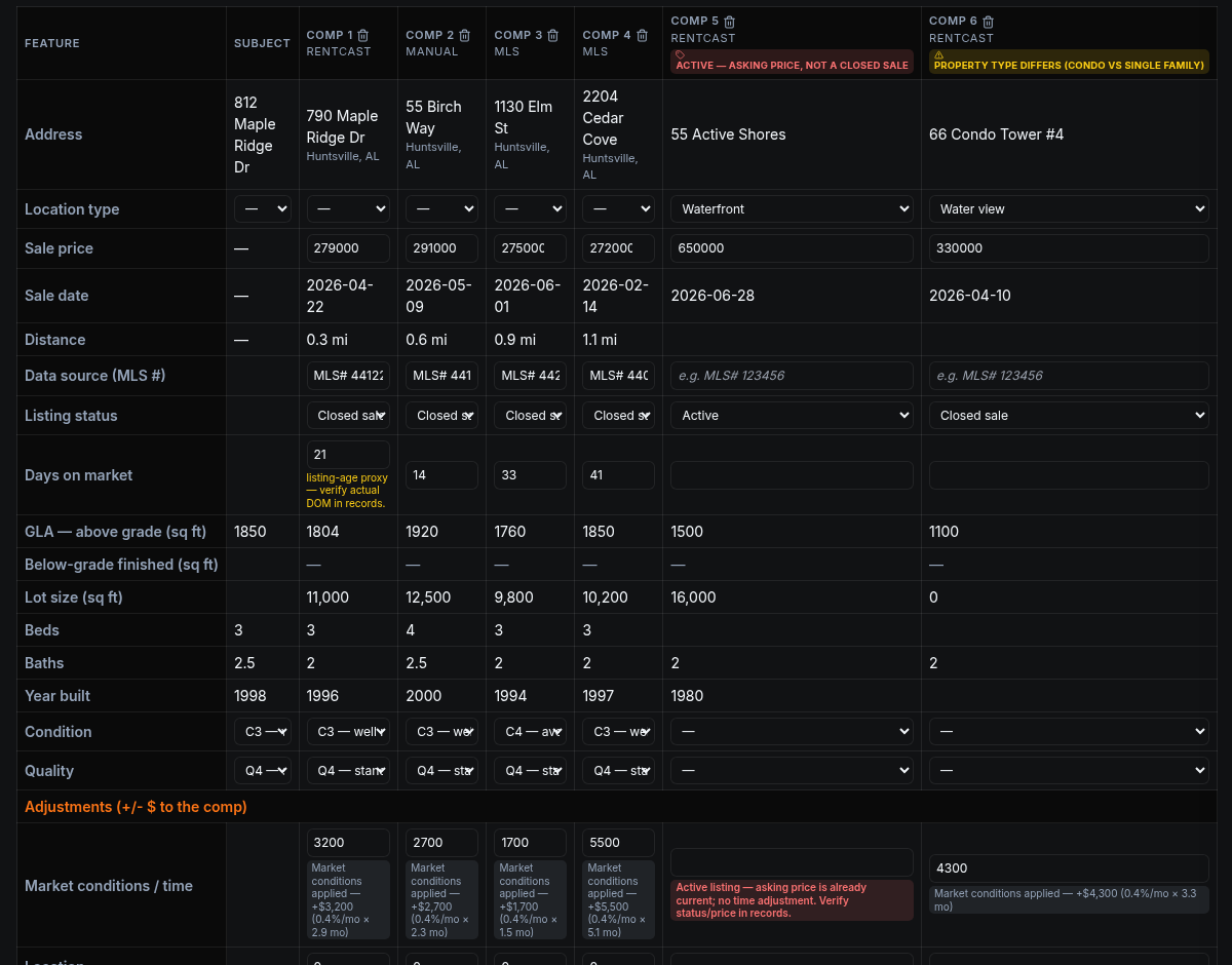 AppraiserLogic Sales Comparison grid with automated adjustment lines and data-discipline warnings